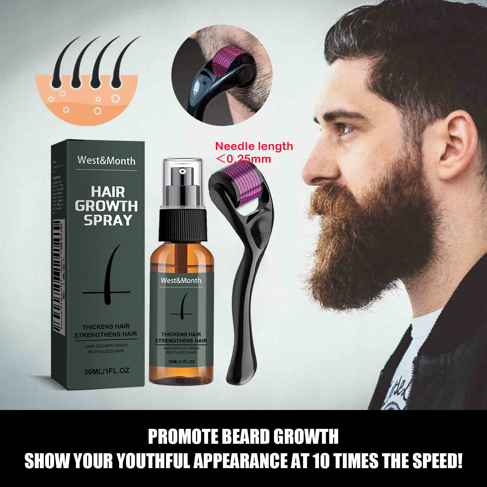 Men's Beard Spray Kit with Mic - огляд і ціна Epidermal Growth Factor