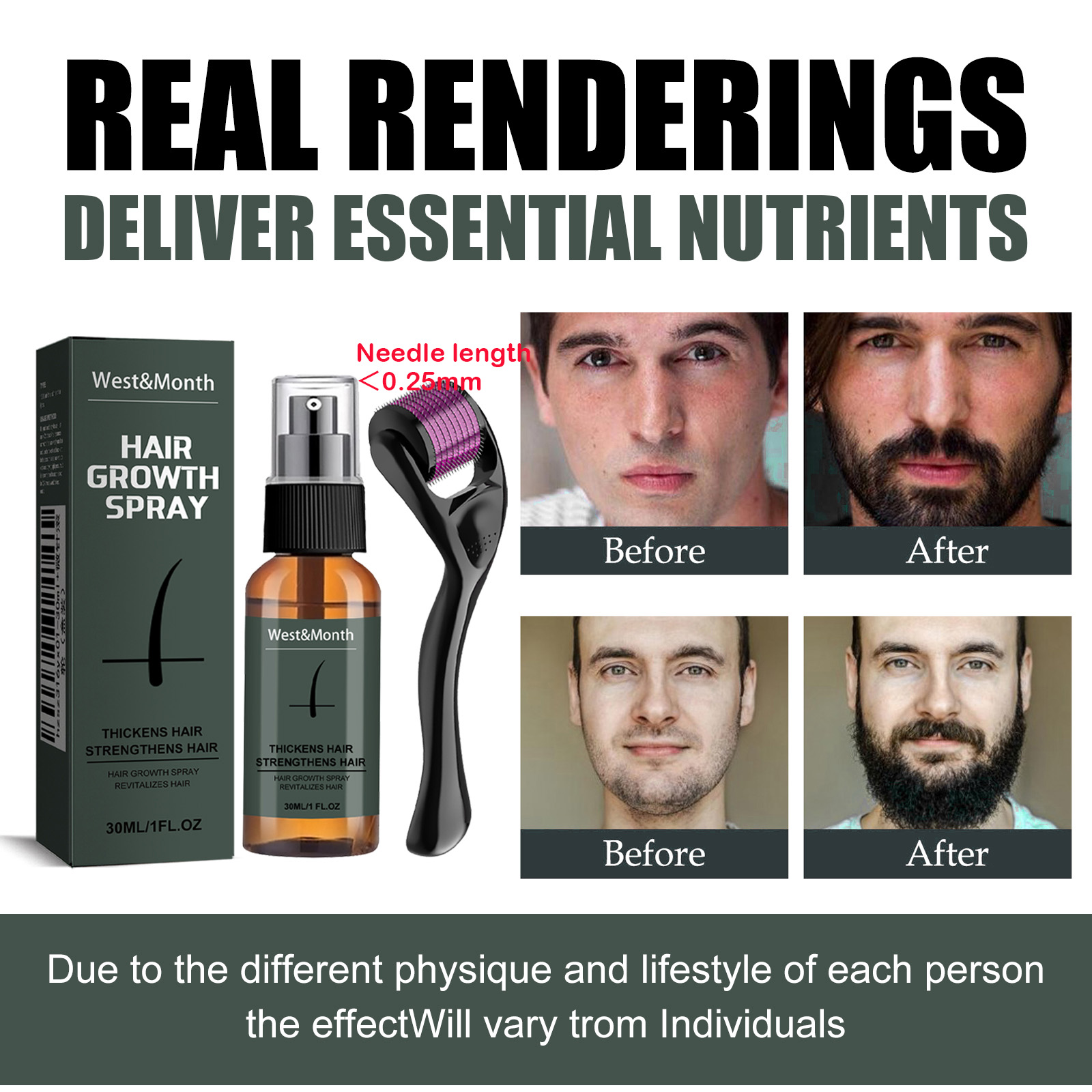 Men's Beard Spray Kit with Mic - огляд і ціна Epidermal Growth Factor