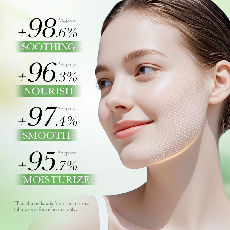 5pcs/set BIOAQUA Centella Asia - огляд і ціна Luxury Skincare Wholesale