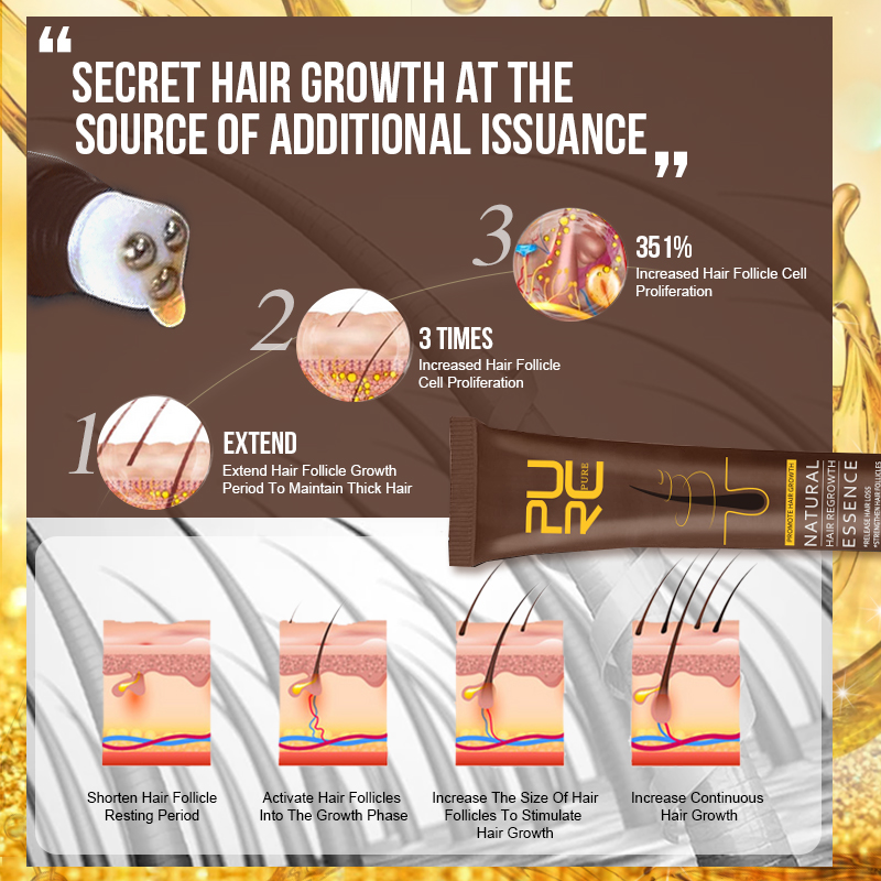 PURC Ginger Hair Growth Serum  - огляд і ціна Epidermal Growth Factor